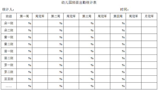 幼兒園班級(jí)出勤統(tǒng)計(jì)表